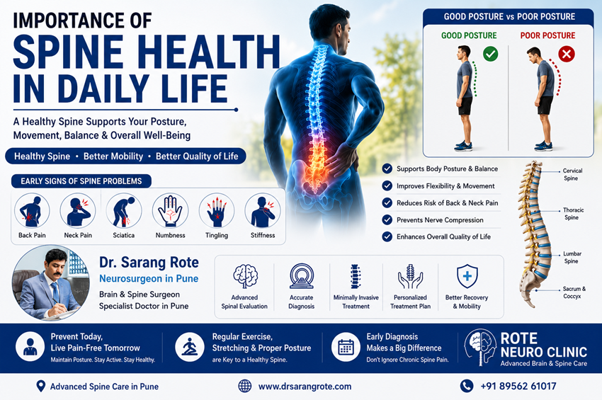 Importance of Spine Health in Daily Life | Best Neurosurgeon in Pune